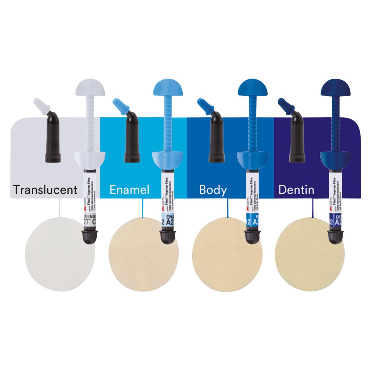 Filtek Supreme XTE - Single Shade Kit, spuiten - Singleshade kit spuitenBevat ieder 2 spuiten A2 en A3 en techniekkaarten.