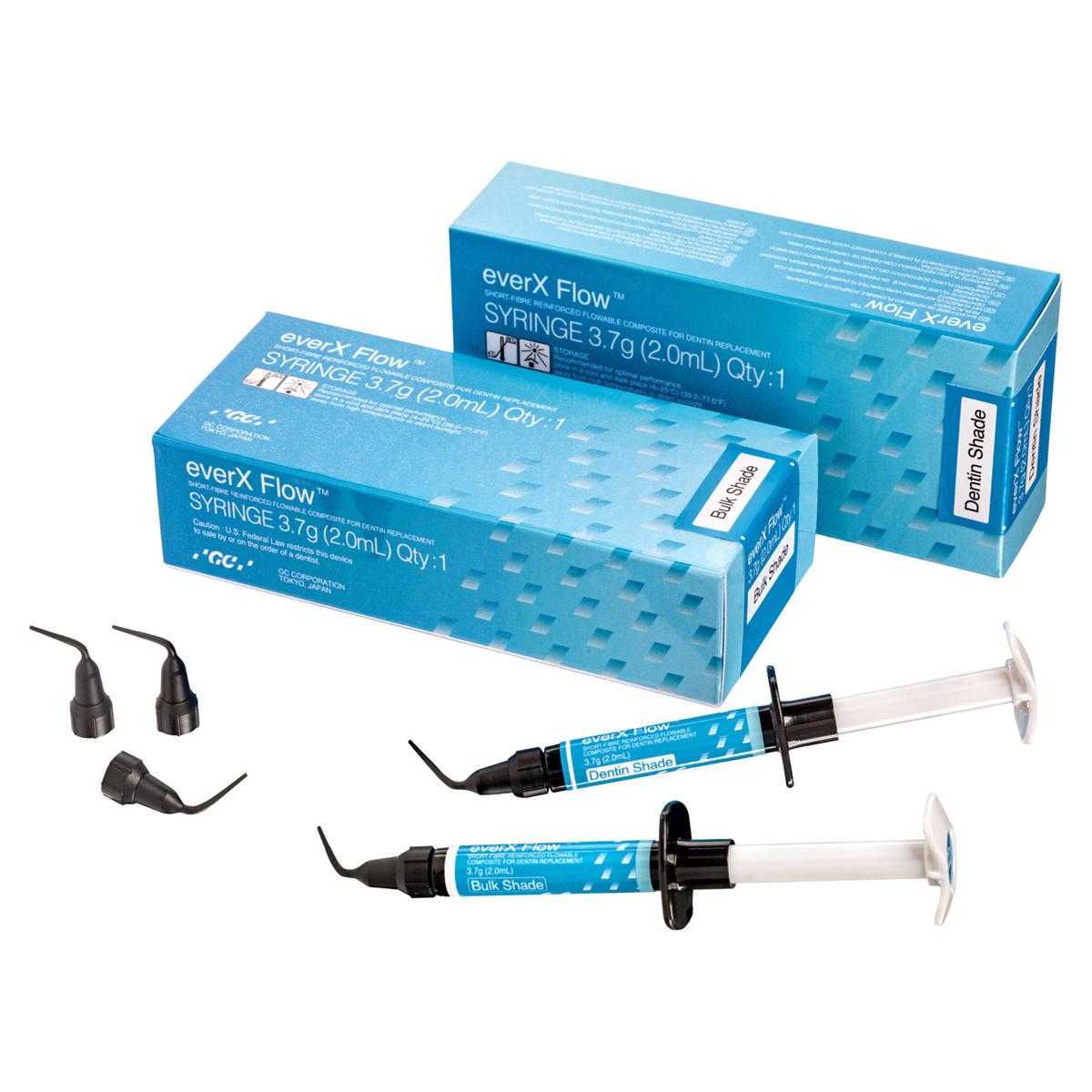 everX Flow - Bulk, spuitje 2 ml