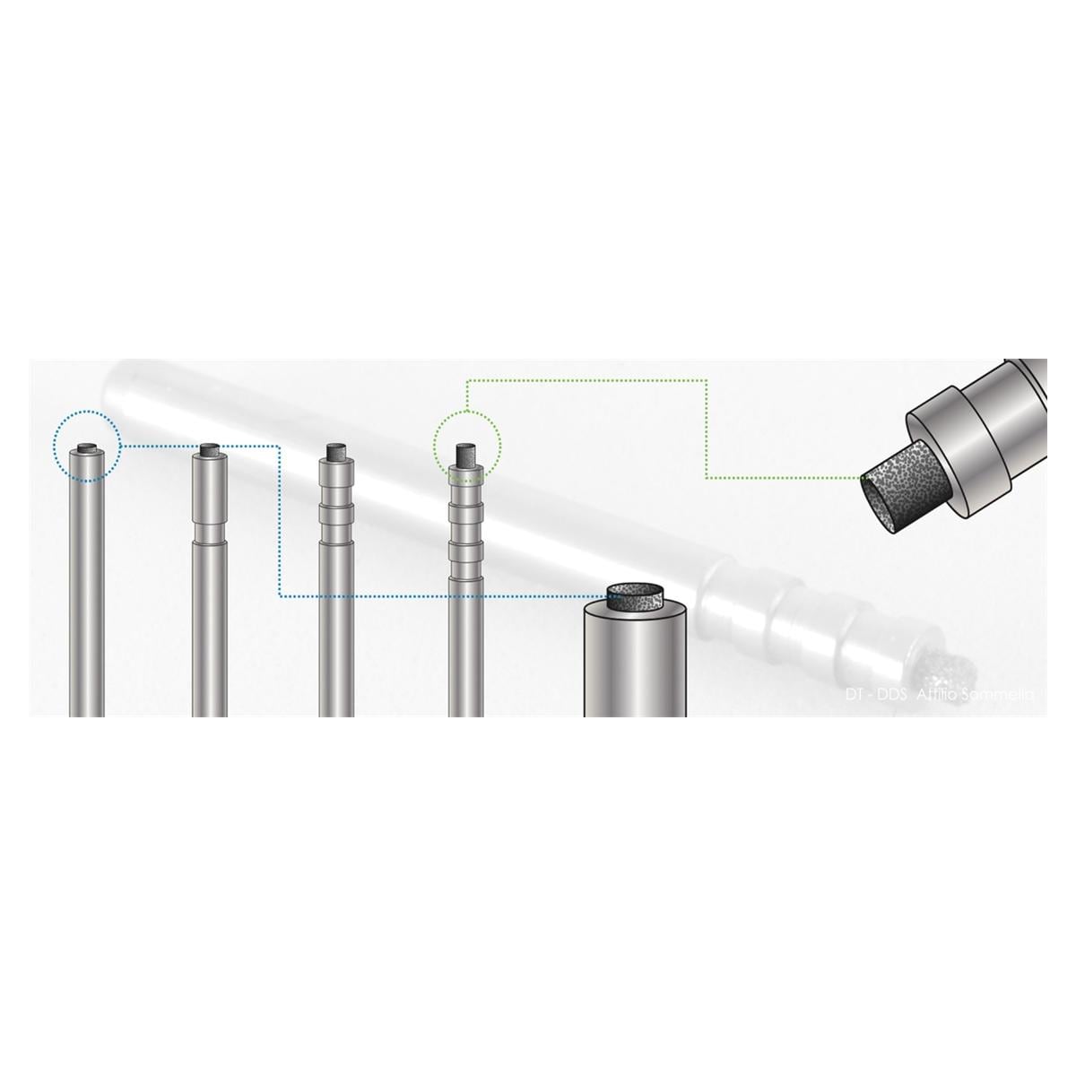 Veneer Preparation Kit - AS2