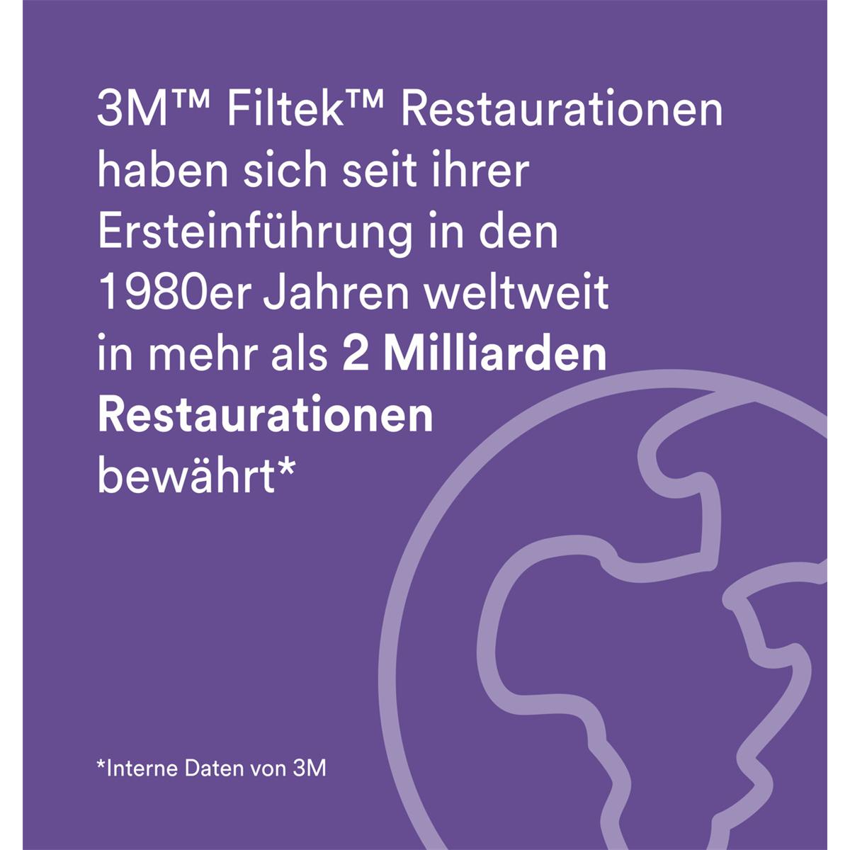 Filtek Easy Match Universal Restorative, Spuit - Warm, 4 g