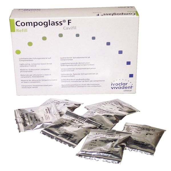 Compoglass F - A1
