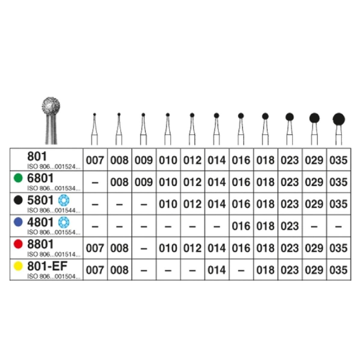 801 rond - 801 EF 014