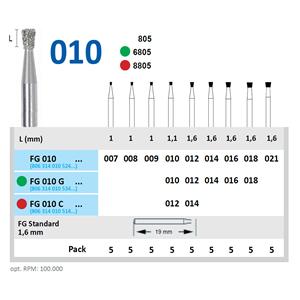 Diamantboren - FG - 010 - Medium, Kleurloos, ISO 010