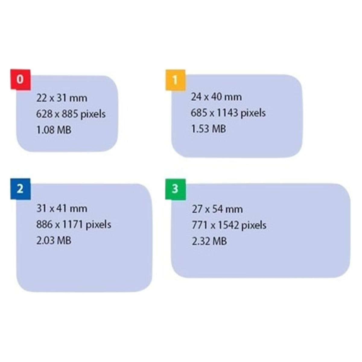 Fosforplaatjes Scan eXam - STD - Size 1, 24 x 40 mm, 6 stuks (0.805.0216 / 900480)