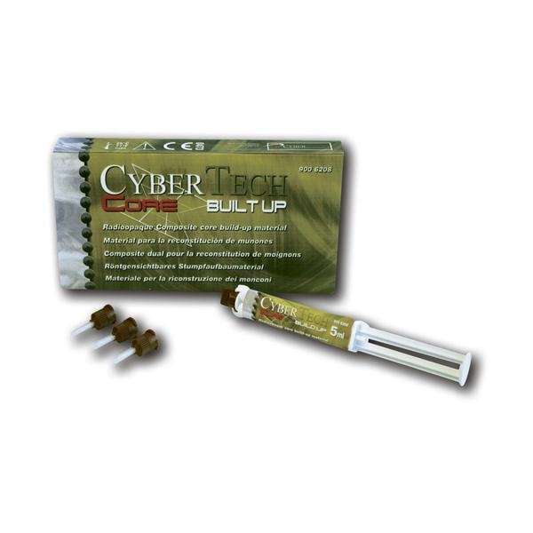 Cyber Core Built-Up - A3