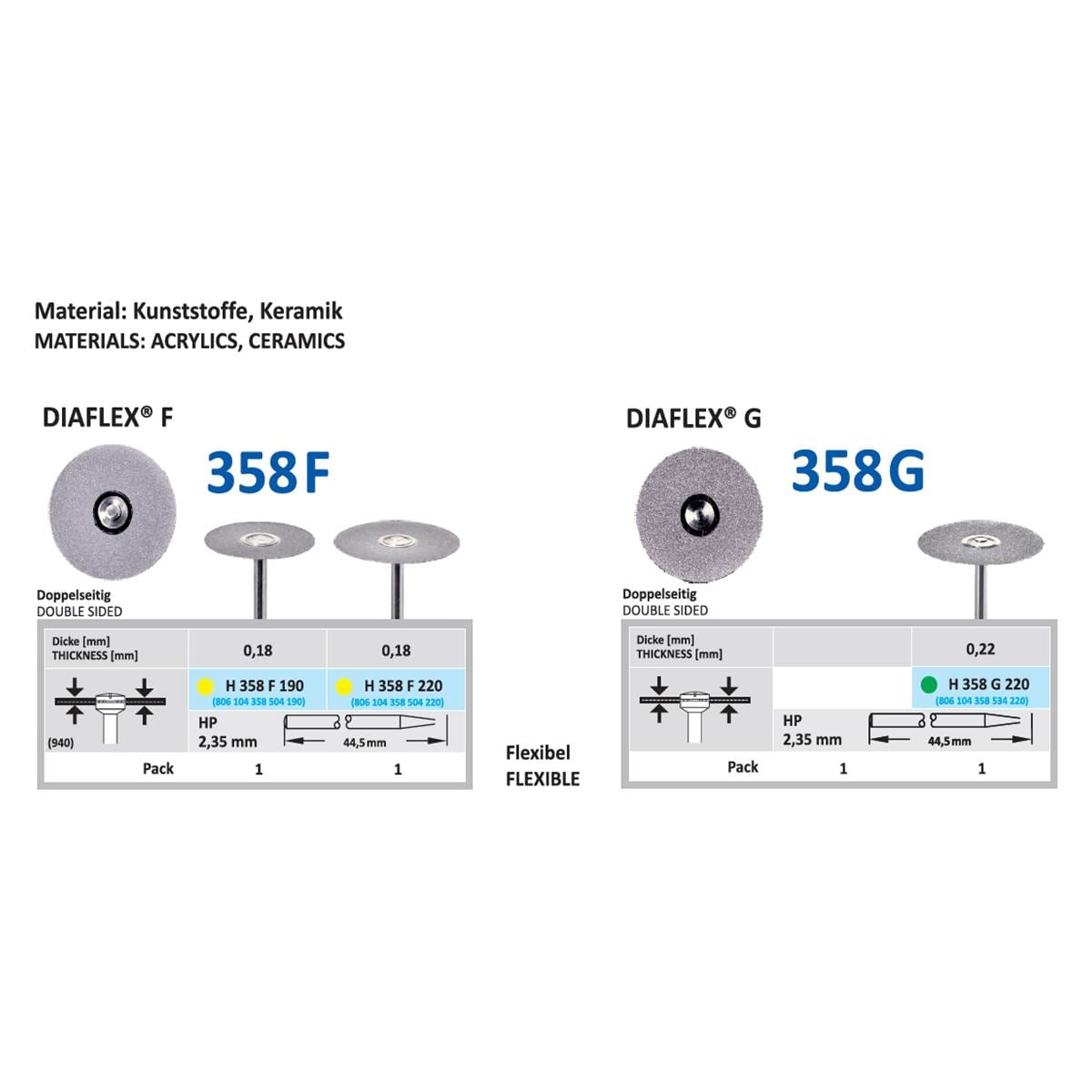Diamantschijf Diaflex G 358G - HP 190, Ø 19 mm - per stuk