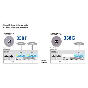 Diamantschijf Diaflex G 358G - HP 190, Ø 19 mm - per stuk