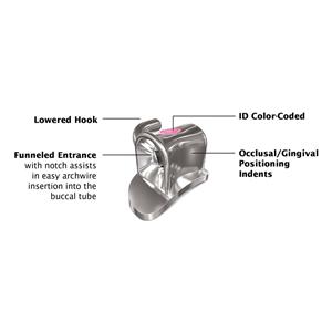 Votion Mini Bondable Buccal Tubes Roth Prescription .022" Slot - 352-12-1620, Upper Right - 10 stuks