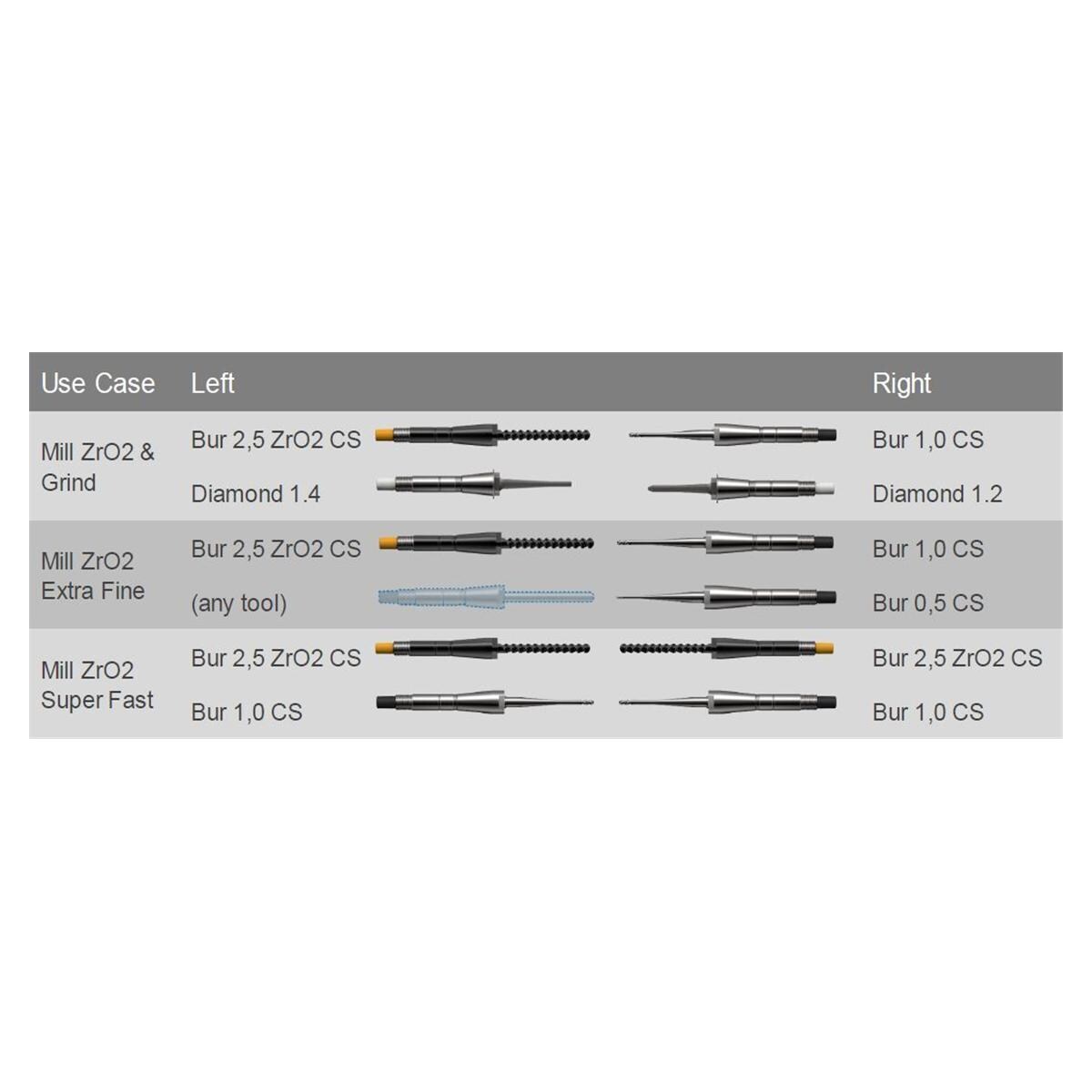 Primemill Diamond Burs - Diamond 1.2 CS, 6714070