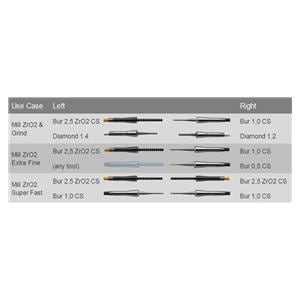 Primemill Diamond Burs - Diamond 1.2 CS, 6714070