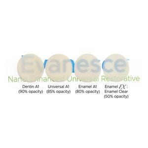 Evanesce Universal Shade - Single Dose Tips - A1, 20x 0,25 g