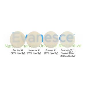 Evanesce Enamel FX Shade - Single Dose Tips - Incisal, 10x 0,25 g
