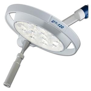 LED 120 - plafondmodel tot 3 meter