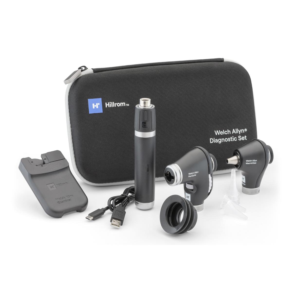 Macroview en Panoptic Plus set - per set