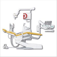 Anthos R7