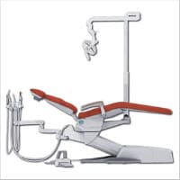 Anthos R7 ortho